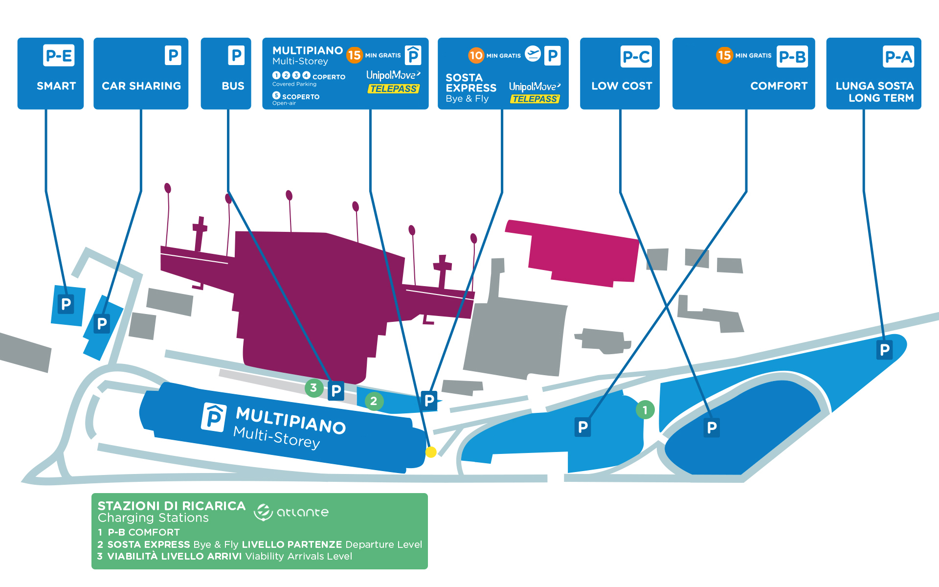 Map of official parking at Torino Airport
