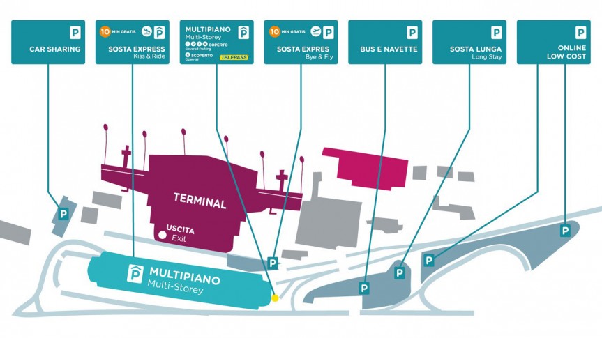 mappa dei parcheggi dell'Aeroporto di Torino